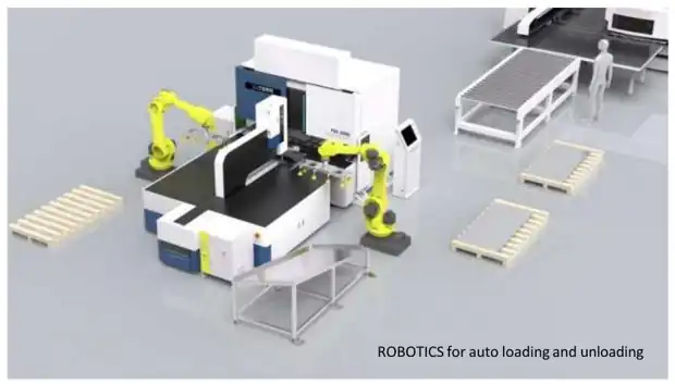 Panel bender with two industrial robots for automatic loading and unloading